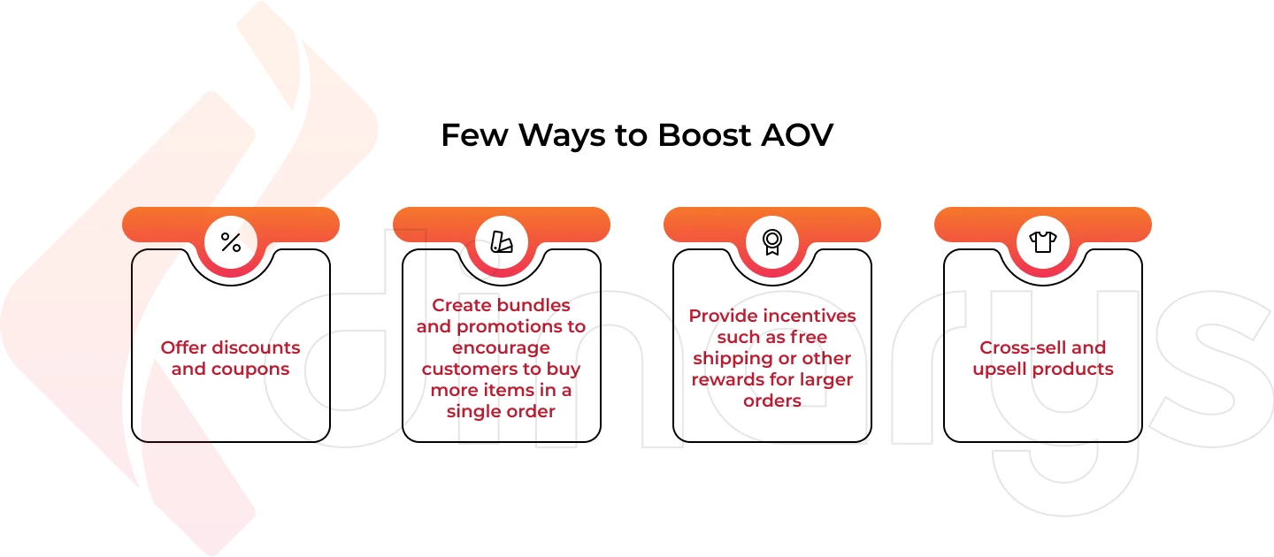 A few ways to boost AOV: